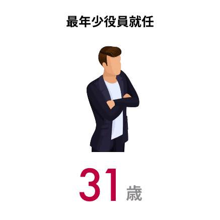 最年少役員就任 31歳